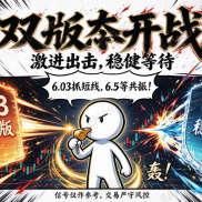 两种风格，搭配不同节奏，共闯未知战场-EAHub外汇论坛
