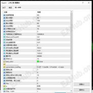 【上帝之眼-魔童版】账户8002667同款策略集动态网格、分段风控与智能追踪于一体的EA-EAHub外汇论坛