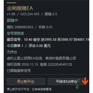 金哨EA已上线-EAHub外汇论坛