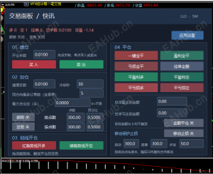 下单神器，操作面板，非常适合手工单的工具-EAHub外汇论坛