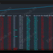 【金量黄金突破】移动止损保护机制，短线波段自动化挂机-EAHub外汇论坛