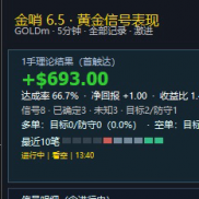 6.03和6.5指标，跟随EA-EAHub外汇论坛