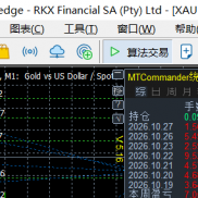 小本金策略，100刀也能玩，24H无压力，主页-EAHub外汇论坛