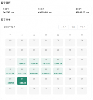 一大早客户发给我 跟单两个礼拜赚了500美金 EA跑太好了-EAHub外汇论坛