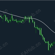 【HMA nrp alerts   arrows】HMA nrp alerts   arrows最好用均线指标-EAHub外汇论坛
