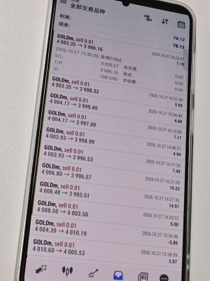 金哨EA，强啊-EAHub外汇论坛