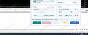 指数突破新玩法，周二有点拉胯。-EAHub外汇论坛