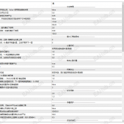 【自适应EA】自己花一年时间做的，表现不错，可观摩-EAHub外汇论坛