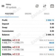 我的 EA 实盘表现分享：黄金交易（XAUUSD）-EAHub外汇论坛
