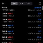 亚欧盘马丁量化EA，月化25-30％，最大回撤40%-EAHub外汇论坛