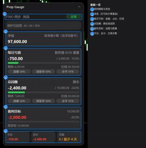 这个会喜欢吗？说明在[url]https://www.eahub.cn/thread-225160-1-1.html[/url]-EAHub外汇论坛