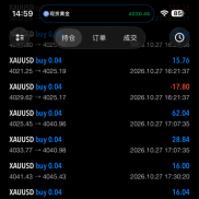 顺势对锁策略｜让复杂行情有解题思路。

黄金单边上涨，顺势滚动；行情突然反转-EAHub外汇论坛