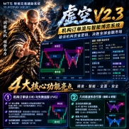 新版虚空V2.3 指标，谐波分析引擎上线！！分析机构订单块，适合抓趋势区间交易-EAHub外汇论坛