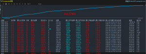 分享一个MT5小资金可以跑的策略-EAHub外汇论坛