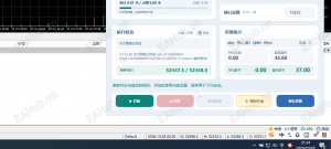 指数突破新玩法，周三战绩。-EAHub外汇论坛