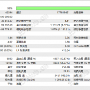 美分盘实操思路｜6 年回测马丁 EA，慢稳省心，对比各类投资项目-EAHub外汇论坛