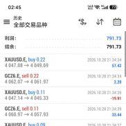 不枉劳资半夜的等待，爽！！！所有跟上脚步的兄弟伙些，恭喜！-EAHub外汇论坛
