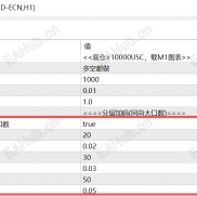 【蒲公英量化-量子终端1.1解套版】月化100%，还不爆仓的EA，你见过吗？美分！！50Uke'wan-EAHub外汇论坛