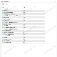 【亚马逊】源码-EAHub外汇论坛
