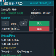 【山巅量化】看着还不错-EAHub外汇论坛