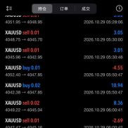 亚欧盘马丁量化EA，月化25-30％，最大回撤40%-EAHub外汇论坛