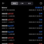 亚欧盘马丁量化EA，月化25-30％，最大回撤40%-EAHub外汇论坛