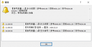 看这组信号切换很有意思。上午10点半还是A级空头，到了11点，ADX掉到21.9，市场-EAHub外汇论坛