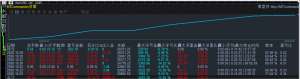 MT5金盾黄金EA
KVBPrimeLimited-Real
账户：50137081
密码：Ydd7081@-EAHub外汇论坛