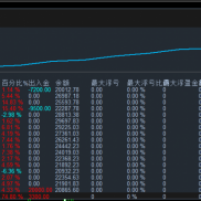 这个是不是还可以[呲牙]-EAHub外汇论坛