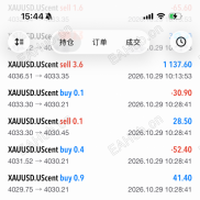 3 个月周期复盘｜净值平滑，阶段无回撤记录-EAHub外汇论坛