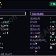【A_MT5】一次一單突破進場-EAHub外汇论坛
