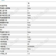 【A_MT5】一次一單突破進場-EAHub外汇论坛