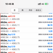 SG-Kylin智能分析EA-EAHub外汇论坛