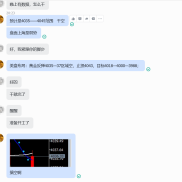 昨夜黄金做空思路全面分享，高位做空看向下破位收获满满！

今天周五月线收官，-EAHub外汇论坛