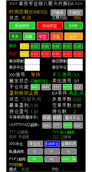 你有好箭头，我有好EA。-EAHub外汇论坛