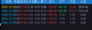 1000分或U就可以跑，稳定-EAHub外汇论坛