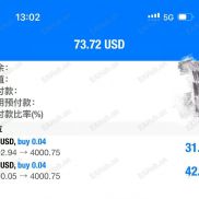 不敢说我的手工单天下无敌，但是超越市面上99%的EA,还是很有自信的，不信你来看看-EAHub外汇论坛