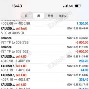 这周先这样了  晚上喝点小酒 睡个安稳觉 下周在战-EAHub外汇论坛