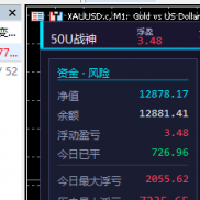 收工落袋为安-EAHub外汇论坛