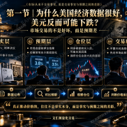 为什么好消息出来反而跌？真正决定价格的，从来不是新闻本身-EAHub外汇论坛