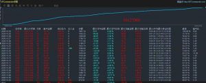 MT5小资金可以跑的策略
服务器：KVBPrimeLimited-Real
账    户：50127969
密-EAHub外汇论坛