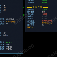 【自用实盘一次一单】K线形态融合策略-EAHub外汇论坛