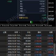 【金银对冲】每周发布收益20261031-EAHub外汇论坛