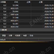【金银对冲】每周发布收益20261031-EAHub外汇论坛