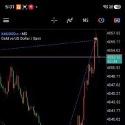 铭渊算力就是要把点位把握到极致，可以把它当做一个交易辅助工具-EAHub外汇论坛