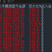 好好看看看吧，什么是策略-EAHub外汇论坛