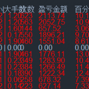 好好看看看吧，什么是策略-EAHub外汇论坛