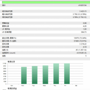 来些大佬帮分析一下这个回测什么水平，有点想上实盘了，回测出来不相信这个是马-EAHub外汇论坛
