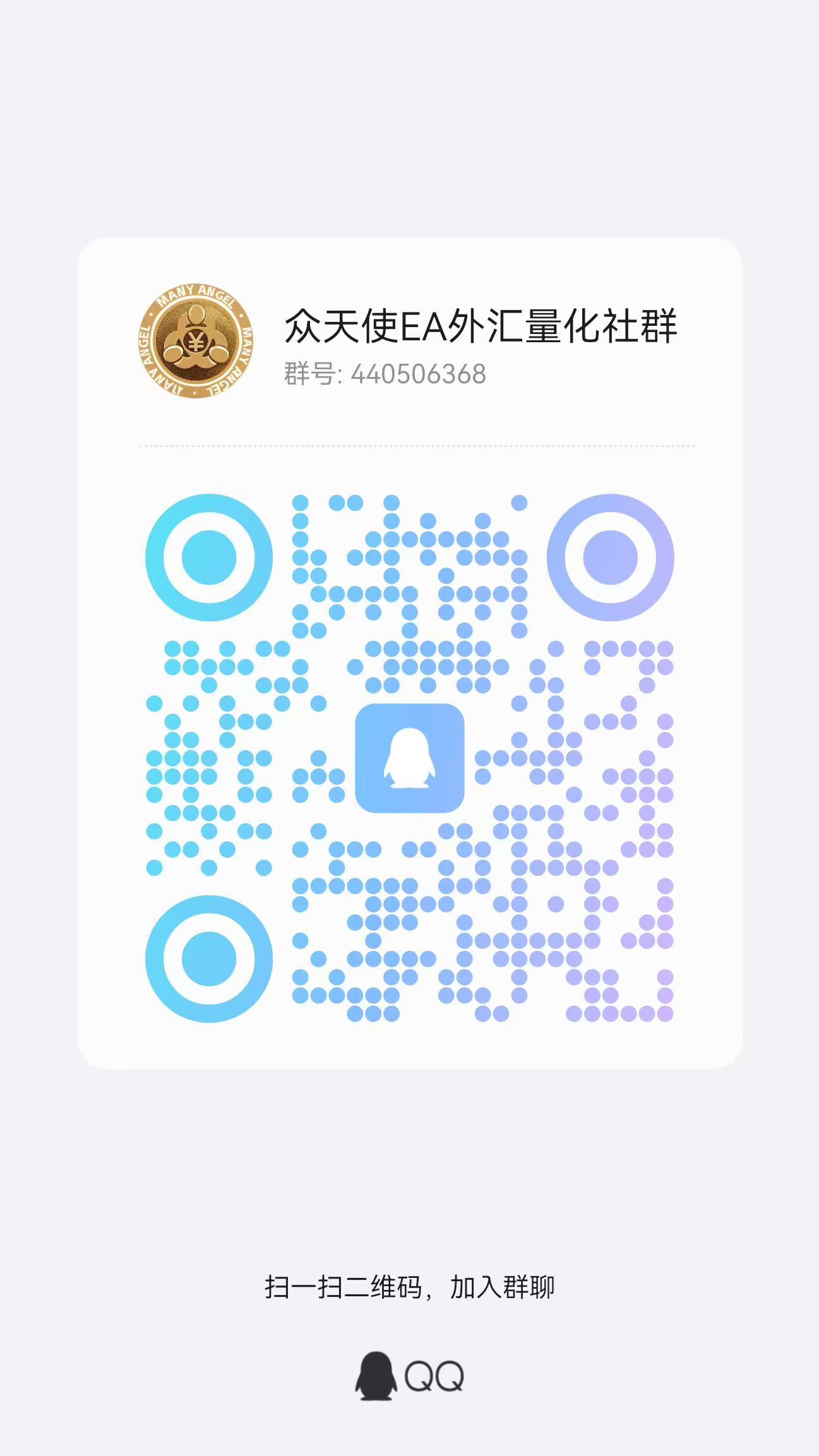 QQ