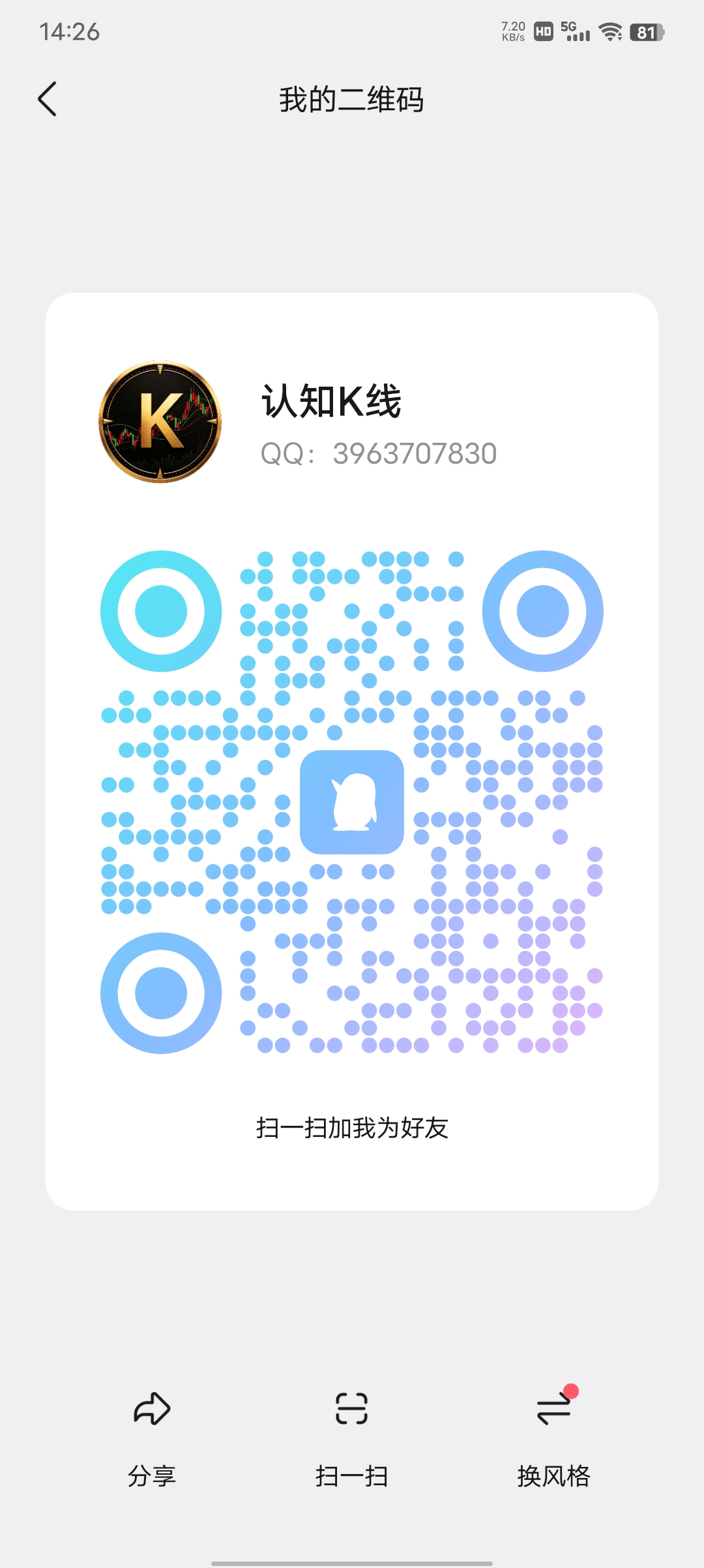 QQ